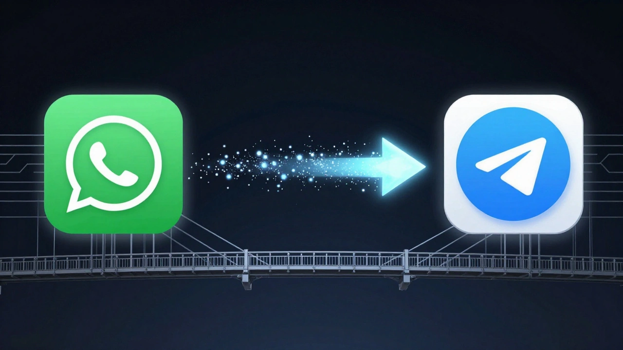 Мост из прозрачных стикеров соединяет WhatsApp и Telegram, символизируя перенос пользовательских стикеров.