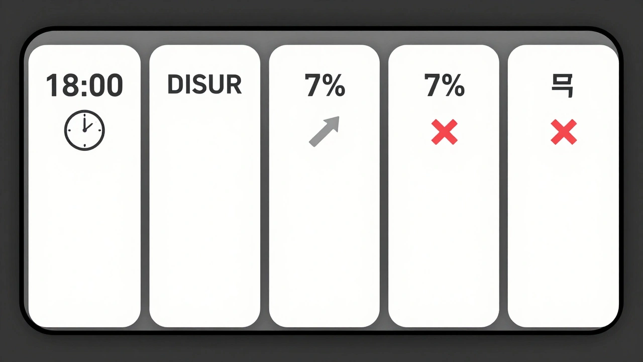 Пять слайдов карусели с заголовками, иконками и цифрами на экране смартфона.