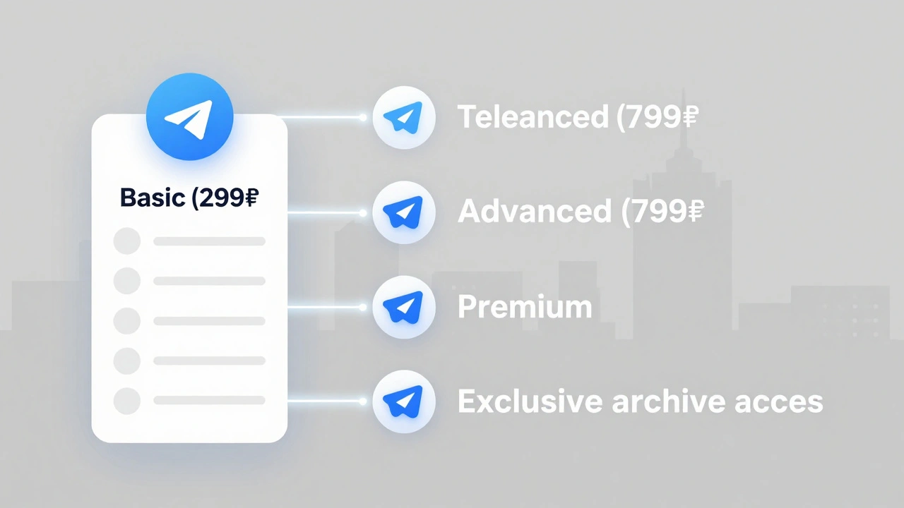 Три уровня подписки в Telegram: базовый, продвинутый и премиум, визуально представлены как уровни с иконками, без текста.