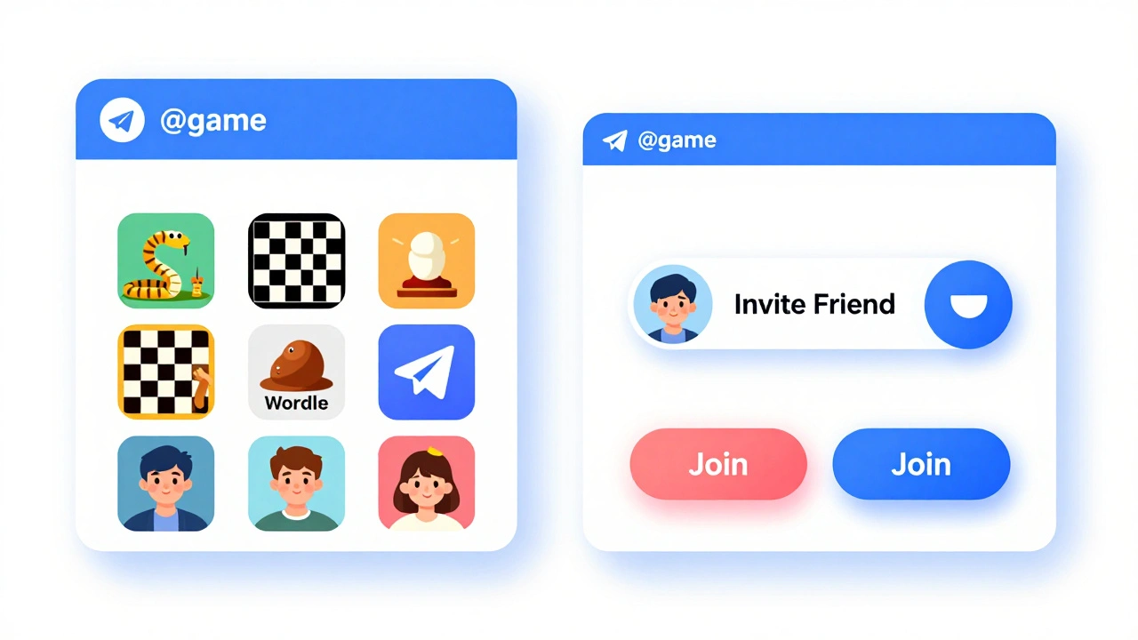 Пользователь вводит '@game' в Telegram и выбирает игру, затем приглашает друга присоединиться через чат.