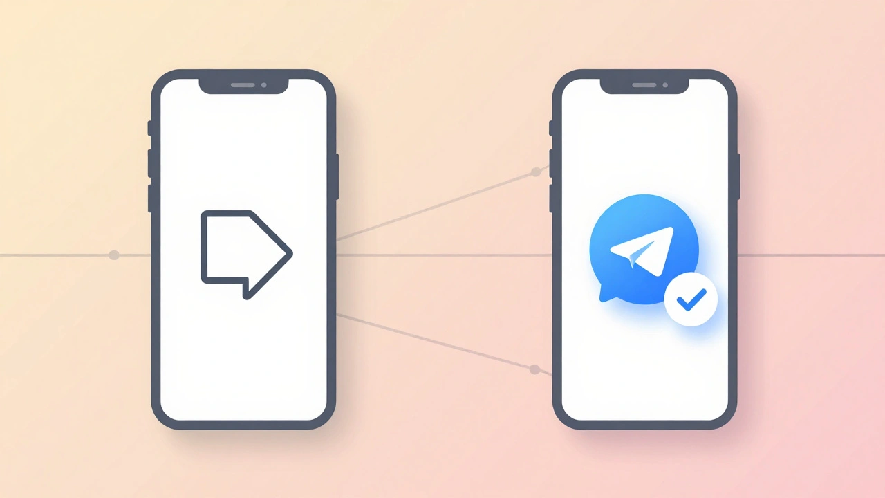 Реферальная программа: пользователь делится ссылкой и получает награду в Telegram.